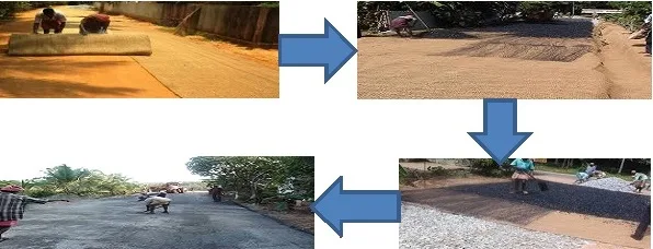 roadg 1